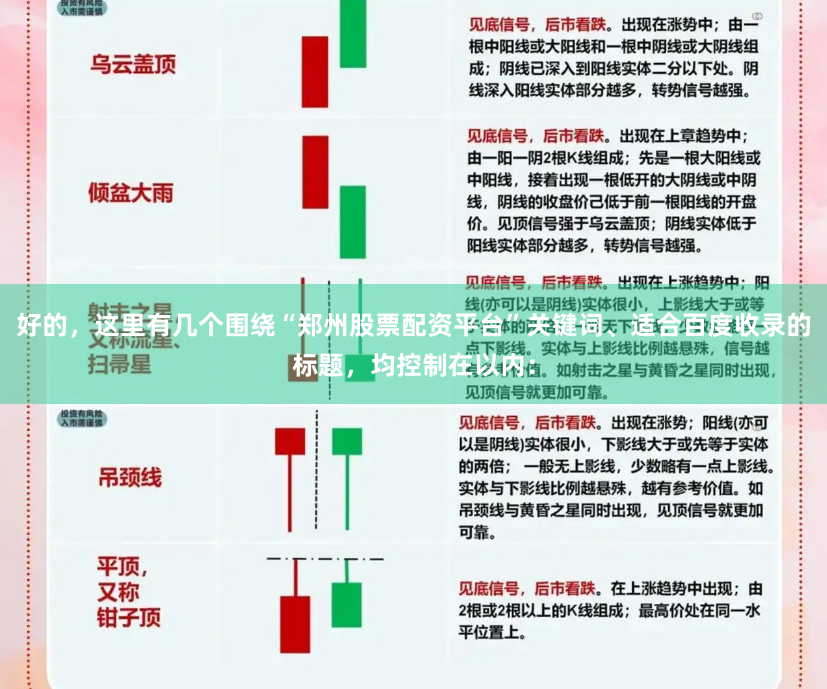 好的，这里有几个围绕“郑州股票配资平台”关键词、适合百度收录的标题，均控制在以内：